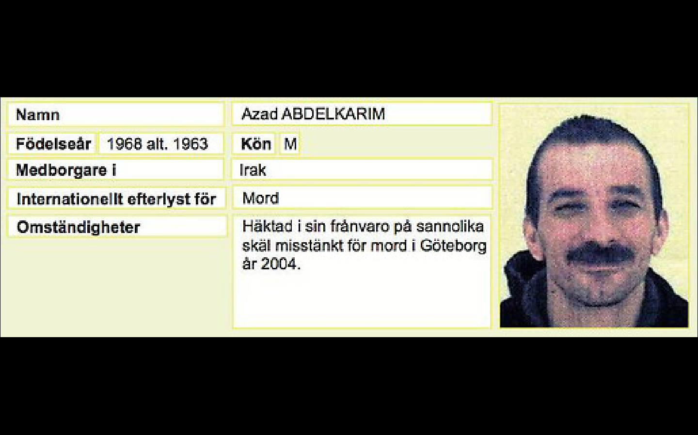 mord, Sicilien, Ikaroslistan, Polis, Dritan Hoxha